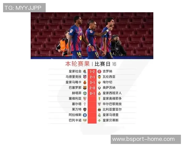 巴萨友谊赛大胜马竞六比二热门转会传闻引发球迷热议